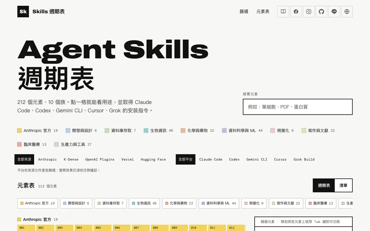 AI Skill 目錄 首頁截圖