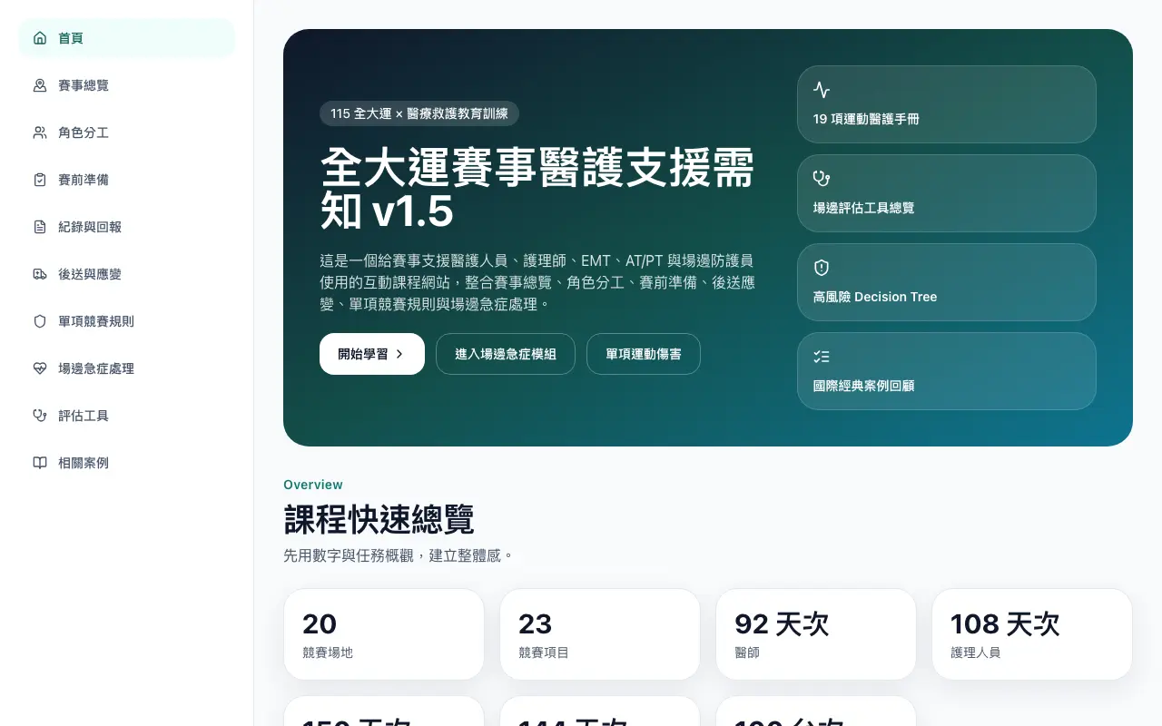 National Games Medical Support Training landing page screenshot