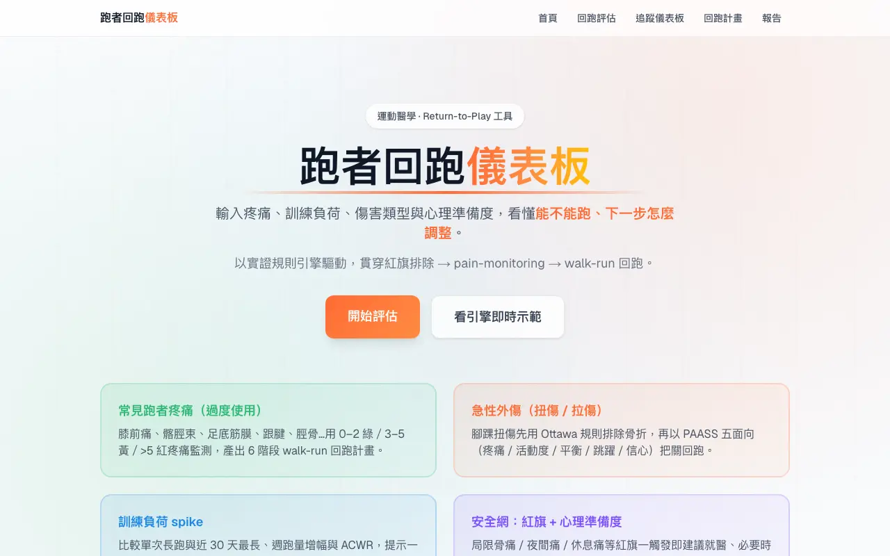 Runner Return-to-Play Dashboard landing page screenshot