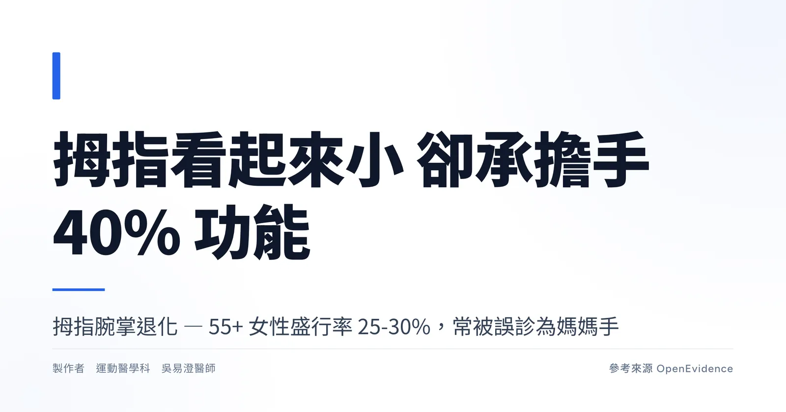 拇指腕掌關節退化衛教重點主視覺,標示第一腕掌關節位置與擰瓶蓋誘發動作