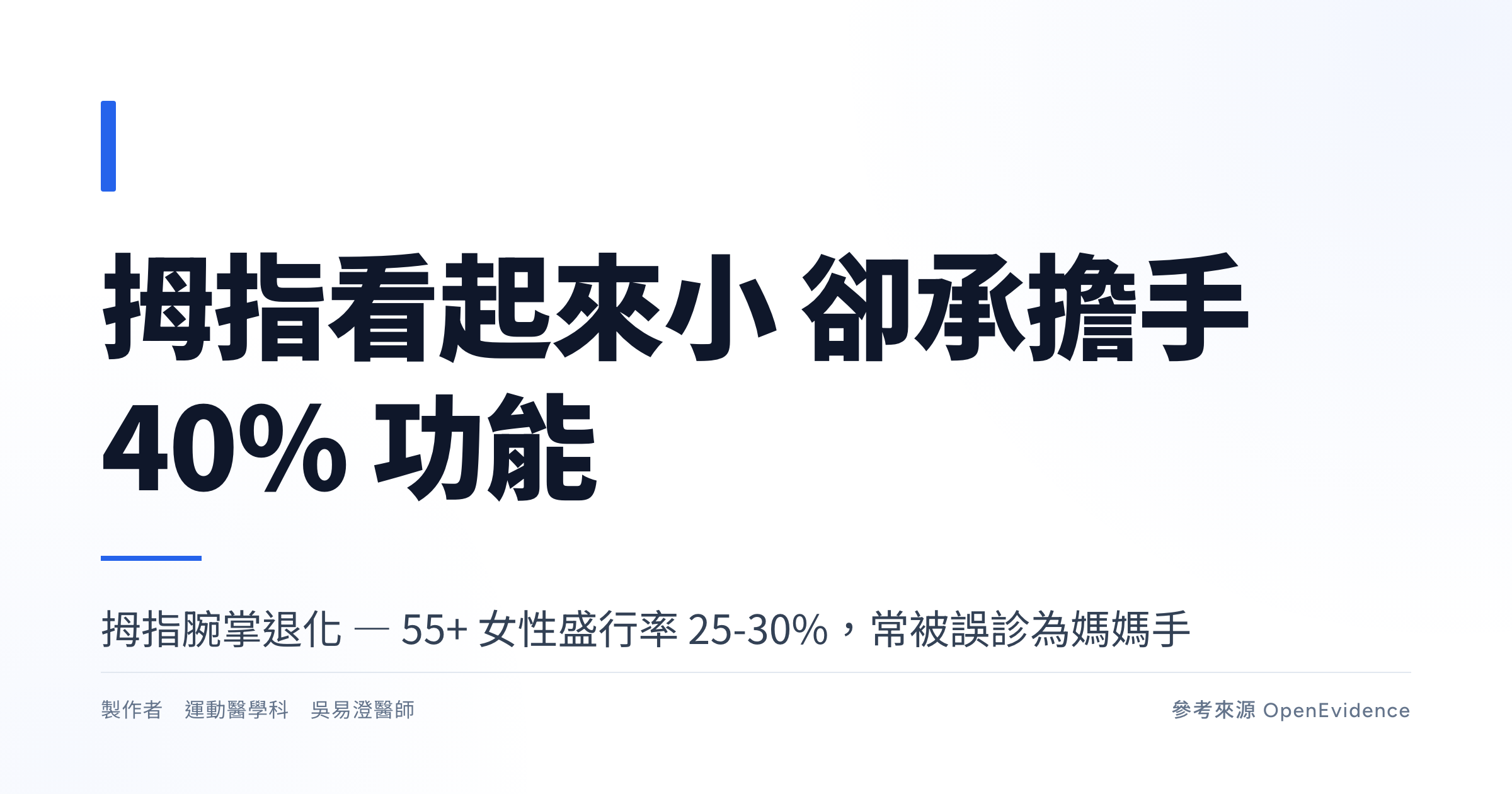 拇指腕掌關節退化衛教重點主視覺,標示第一腕掌關節位置與擰瓶蓋誘發動作