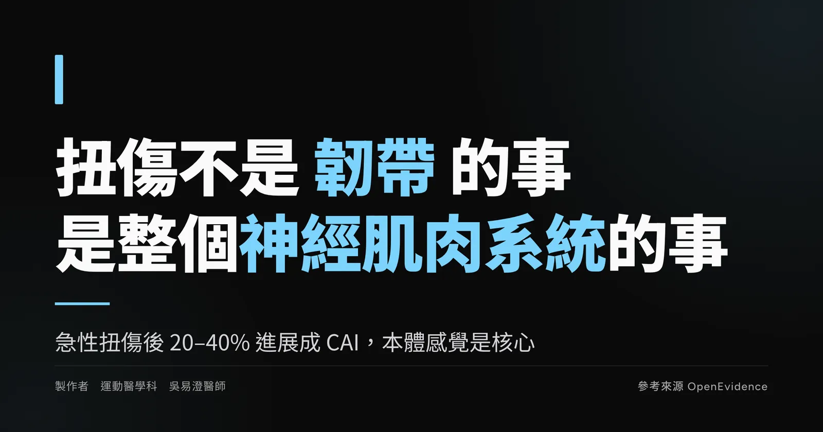慢性踝關節不穩衛教重點主視覺